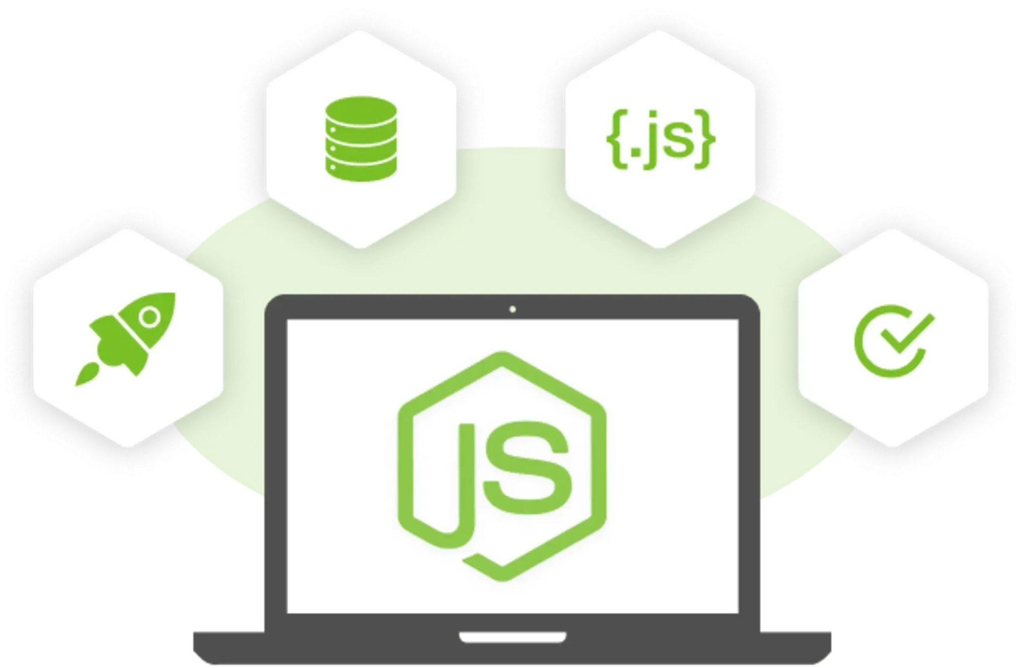 Latest Node.js Tools and Techniques