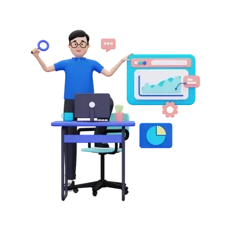 Optimizing Your Product Development Life Cycle