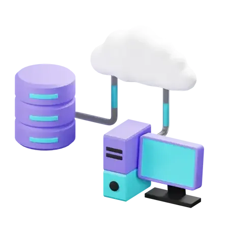 Cloud Computing Solutions solution