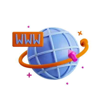 Digital Transformation solution