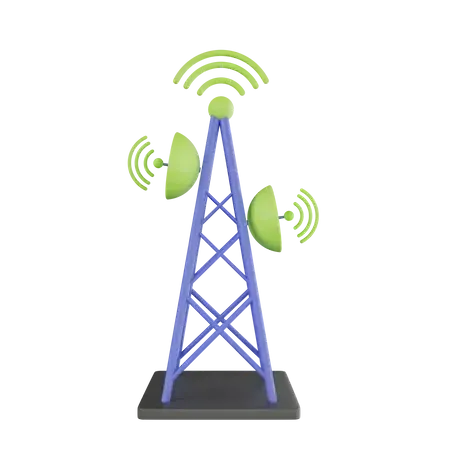 Telecommunication Solutions